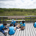 Empowering the Next Generation: Leadership Development Youth Programs in Southeast Florida