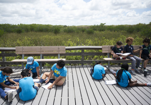 Empowering the Next Generation: Leadership Development Youth Programs in Southeast Florida